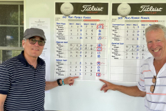 Morikawa Flight Winners Jim Sandler and Bob Reagan at the Men's Member Member